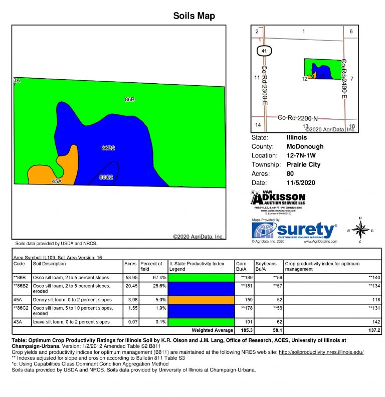 Land Auction 165.70 Surveyed Acres 2 Tracts Highly Productive